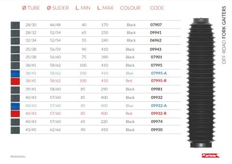 ARIETE GUMY TELESKOPÓW NA LAGĘ 40-43MM I GOLEŃ 57-60MM DŁUGOŚĆ 65MM-220MM KOLOR CZARNY ( BMW K100 )
