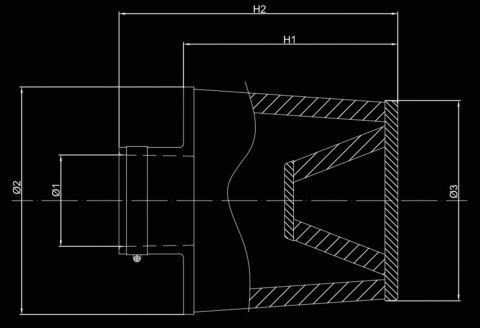 BMC FILTR POWIETRZA STOŻKOWY (1SZT)