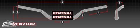RENTHAL KIEROWNICA 1,1/8 CALA (28,6MM) MX FATBAR HANDLEBAR BLACK HONDA CRF 2019 PADDED KOLOR CZARNY Z GĄBKĄ