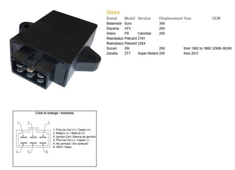DZE MODUŁ ZAPŁONU CDI SUZUKI GN 250 '82-'88 (OEM 32900-38300)