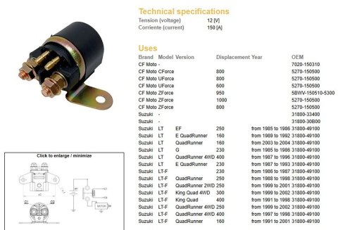 DZE PRZEKAŹNIK ROZRUSZNIKA CF MOTO 600/800/950/1000; SUZUKI LT 160/230/250/400; LT-F 160/230/250/300/400 (OEM 31800-49100) (150A