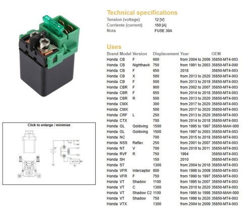 DZE PRZEKAŹNIK ROZRUSZNIKA HONDA CB 500/600/650/750; CBR 500/650/900; NT; VFR 750/800; ST 1300; VT 750/1100/1300; GL 1500 (Z BEZ