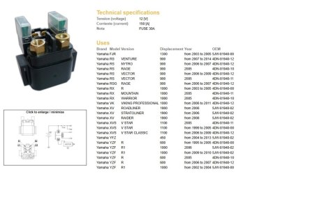 DZE PRZEKAŹNIK ROZRUSZNIKA YAMAHA XV 1900 '06-; XVS 1100 '99-'09; YFZ 450 '04-'13; YZF 600 '05-'07; YZF 1000 '02-'10 (150A)