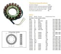 DZE UZWOJENIE ALTERNATORA STATOR BMW 650F '93-'01; VT 500/600 '83-'07; XL 650V TRANSALP '00-'06; XRV 750 AFRICA TWIN '90-'00; SU