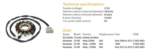 DZE UZWOJENIE ALTERNATORA STATOR KAWASAKI ZX-6R NINJA '09-'16 ( OEM 21003-0083)
