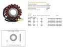 DZE UZWOJENIE ALTERNATORA STATOR SUZUKI GSX 600R '08-'17; GSX 750R '06-'17 (OEM 31401-01H20)