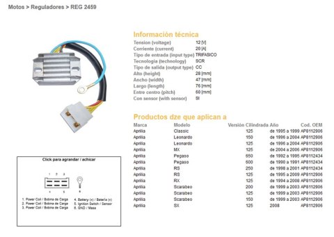 DZE REGULATOR NAPIĘCIA APRILIA PEGASO 600/650 '90-'95; RS 125/250 '95-'09; RX 125 '94-'08; LEONARDO; SCARABEO (ESR087) DZE ELEKTRYKA