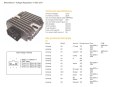DZE REGULATOR NAPIĘCIA HYOSUNG GA/GF/GT/GV/RX 125 '04-'11 (32800-H01-413) (12V/25A) DZE ELEKTRYKA