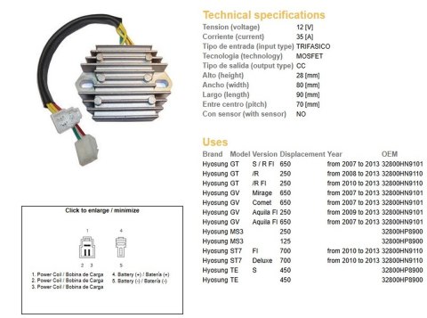DZE REGULATOR NAPIĘCIA HYOSUNG GT 250R '08-'13; GT 650S/R '08-'13; GV 250 '09-'13; GV 650 '07-'13; MS3 125/250; ST7 700 '10-'13; DZE ELEKTRYKA
