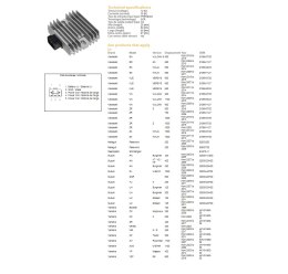DZE REGULATOR NAPIĘCIA KAWASAKI EX 300/650 NINJA '06-'17; KLE 650 VERSYS '07-'16; VN 900/1700 '06-'19; ZR 750/800/1000 '04-'16;  DZE ELEKTRYKA