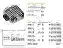 DZE REGULATOR NAPIĘCIA KAWASAKI VN 750 '94-'06; VN 1500 '96-'99; ZX 6 '93-'01; ZX-6R '95-'97; ZR-7 (RGU-404,ESR260) (21066-1089, DZE ELEKTRYKA
