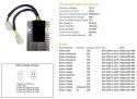 DZE REGULATOR NAPIĘCIA KYMCO XCTING 250/500 '06-'11; DINK 200 '06-'13; PEOPLE 125/200/250 '07-'14 (ESR921) DZE ELEKTRYKA