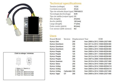 DZE REGULATOR NAPIĘCIA KYMCO XCTING 250/500 '06-'11; DINK 200 '06-'13; PEOPLE 125/200/250 '07-'14 (ESR921) DZE ELEKTRYKA