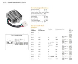 DZE REGULATOR NAPIĘCIA SUZUKI GSX 600R '01-'05; GSX 750R '96-'05; GSX 1000R '01-'04; GSX 1300R HAYABUSA '97-'03; VL 1500 INTRUDE DZE ELEKTRYKA