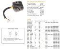 DZE REGULATOR NAPIĘCIA SUZUKI GSF 400 BANDIT '90-'94; GS 500E '89-'02; DR 650S '90-'91 (ESR170) (32800-33C00) DZE ELEKTRYKA