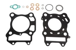 XRADICAL (ARTEIN GASKETS) USZCZELKI TOP END SUZUKI BURGMAN 125 '02-'06 ARTEIN GASKETS