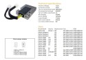 DZE REGULATOR NAPIĘCIA KYMCO DOWNTOWN 125/200/300 '09-'13; PEOPLE 125/200/300 '07-'13; XCITING 250/300/500 '05-'14 (OEM 31600-KE DZE ELEKTRYKA