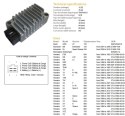 DZE REGULATOR NAPIĘCIA YAMAHA XT 225 SEROW '98-'03; XT 250 '08-'12; XT 600E/K '91-'02; XT 600Z TENERE '86-'89; XTZ 750 SUPER TEN DZE ELEKTRYKA