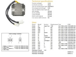 DZE REGULATOR NAPIĘCIA HONDA CBR 600F '87-'90; CB 1300 '98-'02; NTV 650 REVERE '88-'97; VF 700/750 '07-'03; VFR 400/750 '86-'88  DZE ELEKTRYKA