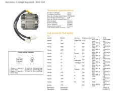 DZE REGULATOR NAPIĘCIA HONDA CBR 600F '87-'90; CB 1300 '98-'02; NTV 650 REVERE '88-'97; VF 700/750 '07-'03; VFR 400/750 '86-'88  DZE ELEKTRYKA