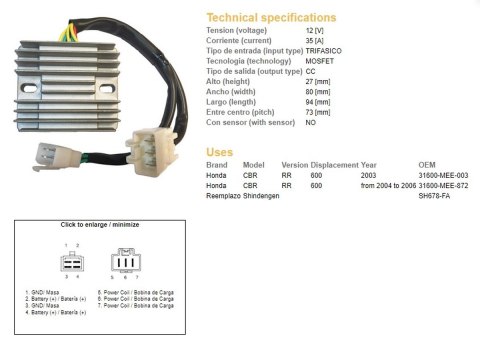 DZE REGULATOR NAPIĘCIA HONDA CBR 600RR '03-'06 (SH678-FA) (31600-MEE-872) DZE ELEKTRYKA
