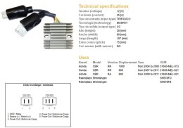 DZE REGULATOR NAPIĘCIA HONDA CBR 600RR '07-'11; CBR 1000RR '04-'05 (31600-MEL-821) (ESR439) (SH678FD; SH678FB) DZE ELEKTRYKA