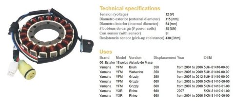 DZE UZWOJENIE ALTERNATORA STATOR YAMAHA YFM 350 BRUIN '04-'06; YFM 350 WOLVERINE '07-'09; YFM 350 GRIZZLY '07-'12; YFM 660 GRYZZ DZE ELEKTRYKA
