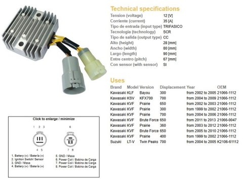 DZE REGULATOR NAPIĘCIA KAWASAKI KLF 300 BAYOU '02-'05; KVF 300 PRAIRIE '99-'02; KFV 650 BRUTE FORCE '05-'10; KFX 700 '04-'09; SU DZE ELEKTRYKA