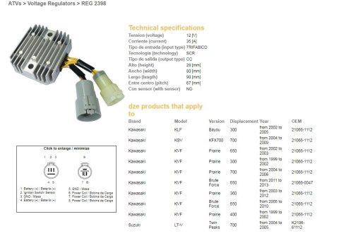 DZE REGULATOR NAPIĘCIA KAWASAKI KLF 300 BAYOU '02-'05; KVF 300 PRAIRIE '99-'02; KFV 650 BRUTE FORCE '05-'10; KFX 700 '04-'09; SU DZE ELEKTRYKA