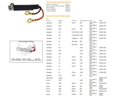 DZE REGULATOR NAPIĘCIA SUZUKI GSF/GSX/GSXR, YAMAHA FZR 1000 KAWASAKI GPZ 900/1000/1100, ZZR1100/1200, ZRX1100/1200 (ESR025) DZE ELEKTRYKA