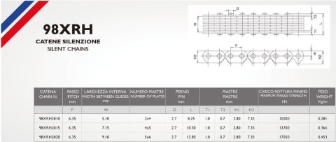 MORSE ŁAŃCUSZEK ROZRZĄDU 98XRH2015 120N OGNIW BMW F 750 GS '16-'25, F 850 GS '18-'25, DUCATI MULTISTRADA 1100 '07-'09, PANIGALE  MORSE