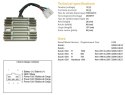 DZE REGULATOR NAPIĘCIA SUZUKI GSX 600R '01-'05; GSX 750R '96-'05; GSX 1000R '01-'04; GSX 1300 HAYABUSA '99-'07 (OEM 32800-33E21) DZE ELEKTRYKA