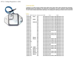 DZE REGULATOR NAPIĘCIA YAMAHA YFS 200 BLASTER '88-'03; YFZ 350 BANSHEE '87-'03; TT 350/600 (OEM-82F-81910-A0) DZE ELEKTRYKA