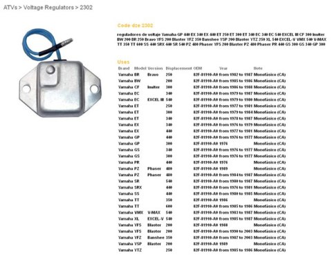 DZE REGULATOR NAPIĘCIA YAMAHA YFS 200 BLASTER '88-'03; YFZ 350 BANSHEE '87-'03; TT 350/600 (OEM-82F-81910-A0) DZE ELEKTRYKA