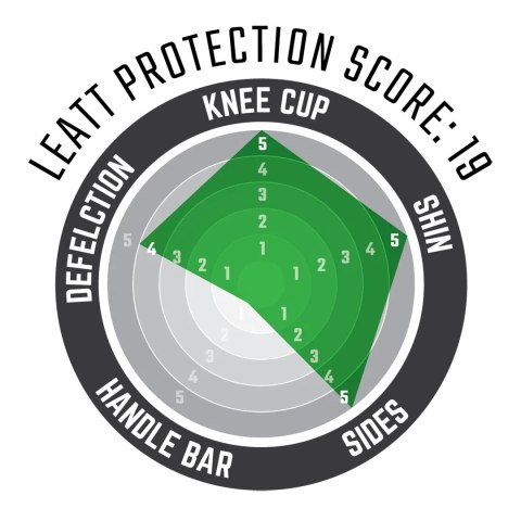 LEATT NAKOLANNIKI OCHRANIACZE KOLAN 3DF HYBRID EXT KNEE AND SHIN GUARD WHITE/BLACK KOLOR BIAŁY/CZARNY ROZMIAR L/XL LEATT