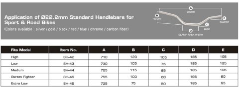 ACCEL KIEROWNICA ALUMINIOWA STREET (22,2MM) NISKA KOLOR CZARNY ACCEL