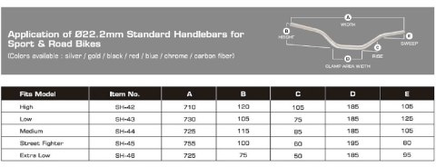 ACCEL KIEROWNICA ALUMINIOWA STREET (22,2MM) ŚREDNIA KOLOR ZŁOTY ACCEL