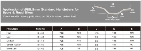 ACCEL KIEROWNICA ALUMINIOWA STREET (22,2MM) WYSOKA KOLOR CZERWONY - PROMOCJA ACCEL