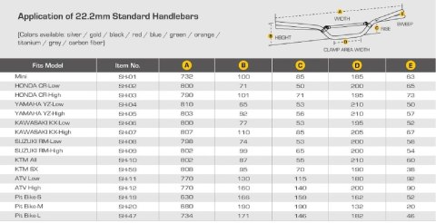 ACCEL KIEROWNICA ALUMINIOWA Z POPRZECZKĄ (22,2MM) ATV WYSOKA KOLOR NIEBIESKI (SZER. 770MM, WYS. 160MM) ACCEL