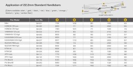 ACCEL KIEROWNICA ALUMINIOWA Z POPRZECZKĄ (22,2MM) MX MINI KOLOR CZARNY (SZER. 732MM, WYS. 100MM) ACCEL