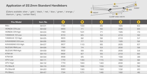 ACCEL KIEROWNICA ALUMINIOWA Z POPRZECZKĄ (22,2MM) MX MINI KOLOR NIEBIESKI (SZER. 732MM, WYS. 100MM) ACCEL