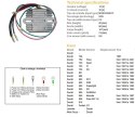 DZE REGULATOR NAPIĘCIA DUCATI 748/750/851/888/900/906/916 '87-'01 (JEDNOFAZOWY, 35A) (ESR510;ESR515) DZE ELEKTRYKA