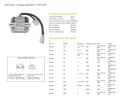 DZE REGULATOR NAPIĘCIA HONDA CB 750F/C/K '81-'83; CB 900 '81-'82; CB 1000 '83; CBX 1000A '81-'82 (OEM-31600-MA6-000) (ESR210) (3 DZE ELEKTRYKA