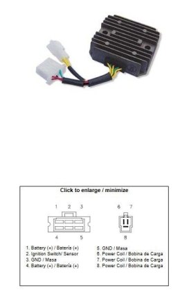 DZE REGULATOR NAPIĘCIA HONDA NX 650 DOMINATOR (25A) DZE ELEKTRYKA
