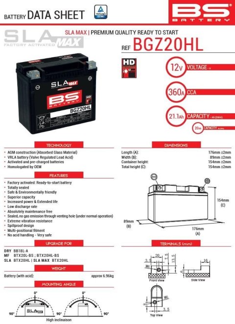 BS 2025/12 AKUMULATOR BGZ20HL MAX (FA) (YTX20HL,YTX20L-BS,YTX20HL-BS,YB18L-A) 12V 20AH 176X89X154 BEZOBSŁUGOWY - ZALANY (ZWIĘKSZ BS BATTERY