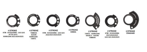PROGRIP 2025/12 MANETKI PG708 OFF ROAD Z BLOKADĄ SCS LOCK-ON + 7 ADAPTERÓW ROLGAZU (22+25MM) KOLOR SZARY DWUSKŁADNIKOWE DŁ. 115M PRO GRIP
