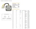 DZE REGULATOR NAPIĘCIA HONDA CB 250/400/450; CX 500; GL500; XL600/LM; XBR 500 (31600-413-008, 31600-MC9-740) (35A) (ESR180) DZE ELEKTRYKA