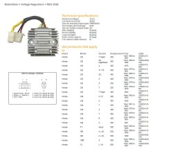 DZE REGULATOR NAPIĘCIA HONDA CB 250/400/450; CX 500; GL500; XL600/LM; XBR 500 (31600-413-008, 31600-MC9-740) (35A) (ESR180) DZE ELEKTRYKA