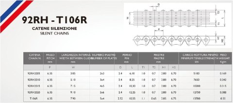 MORSE ŁAŃCUSZEK ROZRZĄDU 92RH2015 138 OGNIW ZAKUTY (ZAMKNIĘTY) MORSE