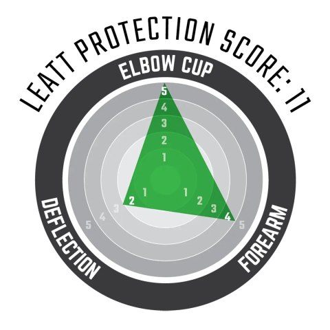LEATT NAŁOKIETNIKI OCHRANIACZE ŁOKCI 3DF 5.0 JUNIOR ELBOW GUARD WHITE/BLACK KOLOR CZARNY/BIAŁY LEATT